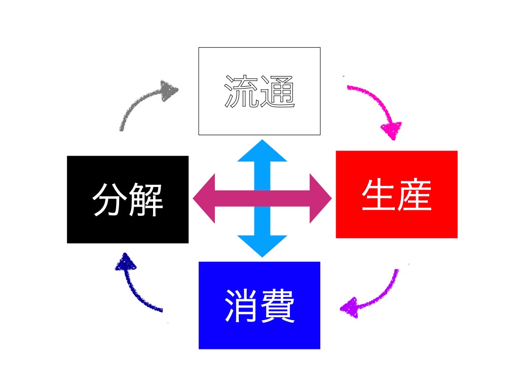 f:id:NishioKeigo:20260228171436j:image