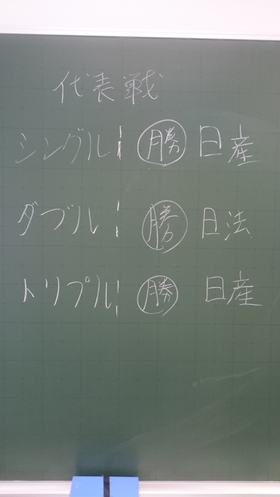 f:id:Nissan_Poke:20160620165416j:plain f:id:Nissan_Poke:20160620165416j:plain