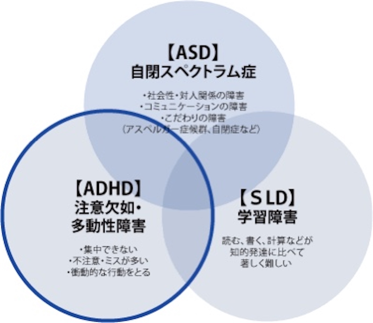f:id:Nissy_Fantasista:20220510184557j:image f:id:Nissy_Fantasista:20220510184557j:image