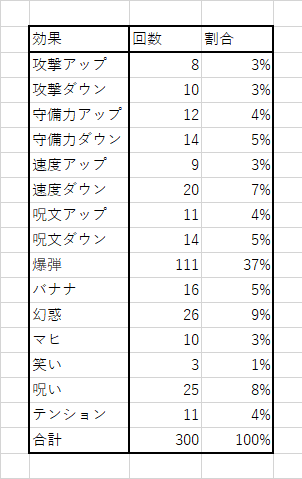 f:id:Niwatoriplaying:20200917004547p:plain