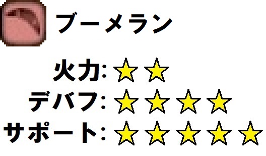 f:id:Niwatoriplaying:20201231135537j:plain