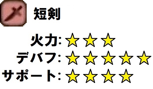 f:id:Niwatoriplaying:20201231135540j:plain