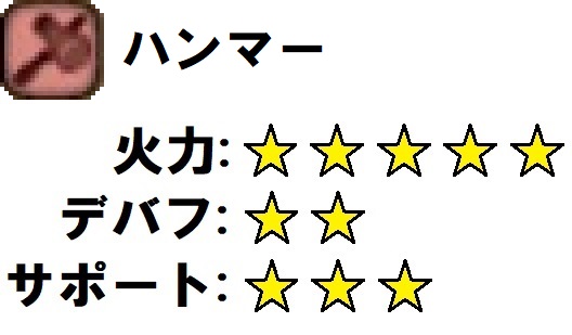 f:id:Niwatoriplaying:20201231135543j:plain