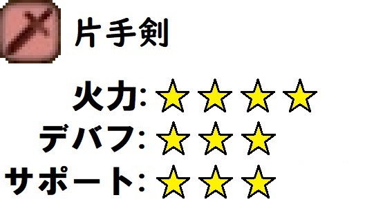 f:id:Niwatoriplaying:20201231135548j:plain