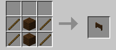 黒樫の木の柵のゲートの作り方と使い方 マイクラ マインクラフト Minecraft フェンス Nizitanのマイクラwiki