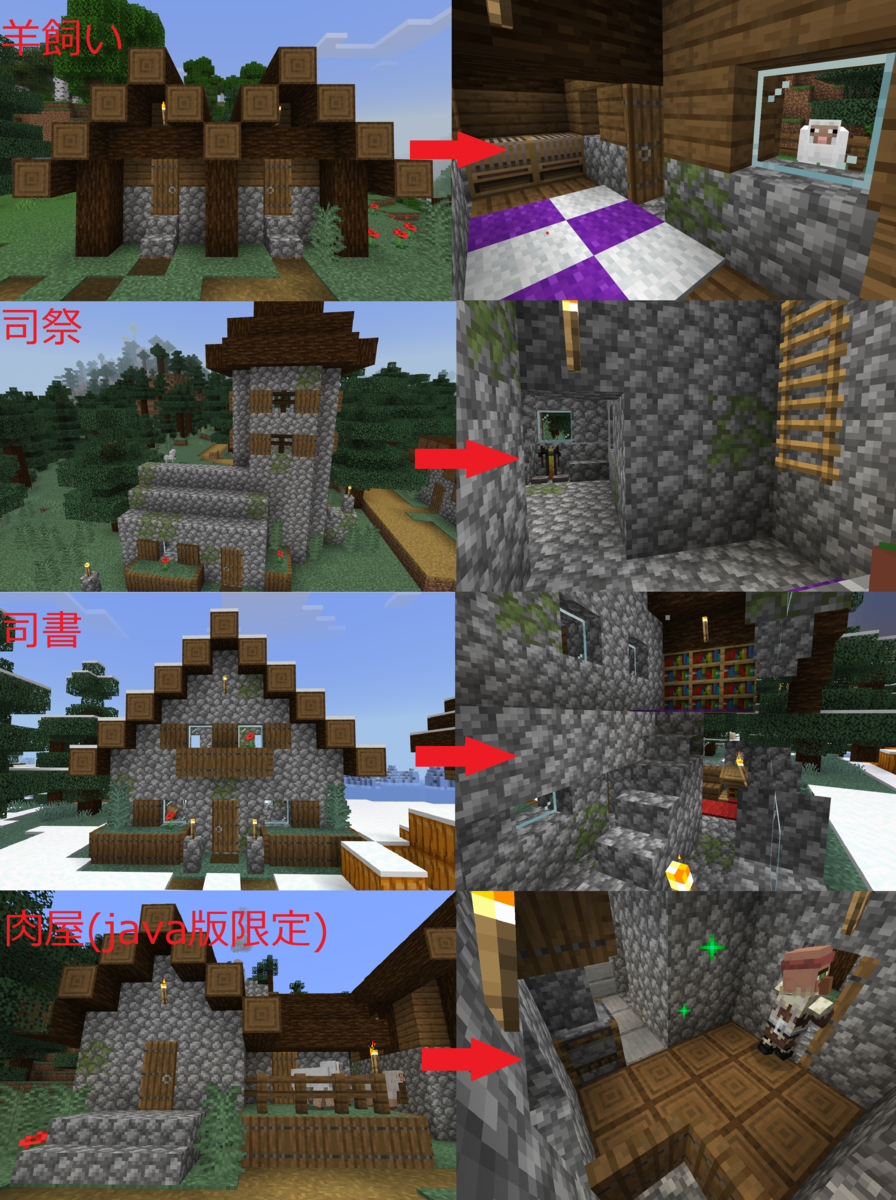 タイガの村の職業系の家の画像2