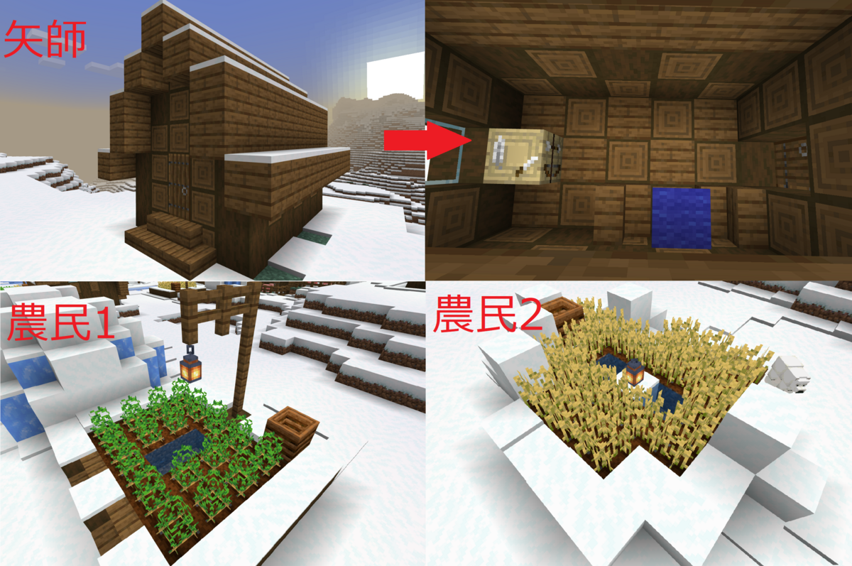雪原の村の職業系の家の画像3