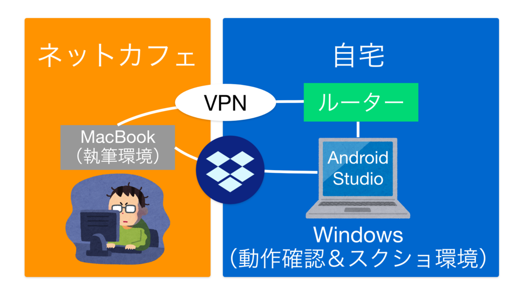 f:id:Nkzn:20180906233450p:plain f:id:Nkzn:20180906233450p:plain