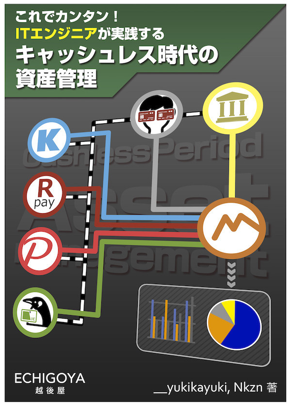 f:id:Nkzn:20190409003532j:plain:w320 f:id:Nkzn:20190409003532j:plain:w320