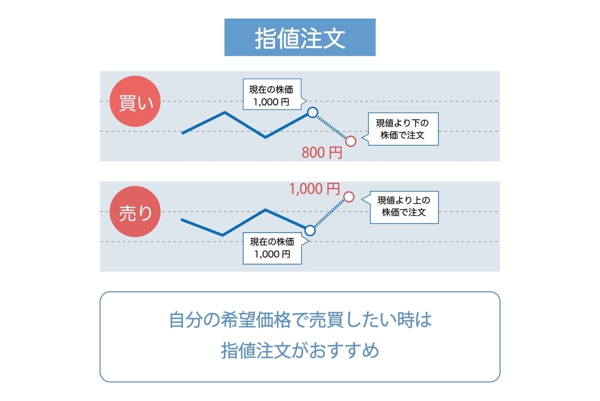 f:id:Nmonte19:20211030131840j:plain