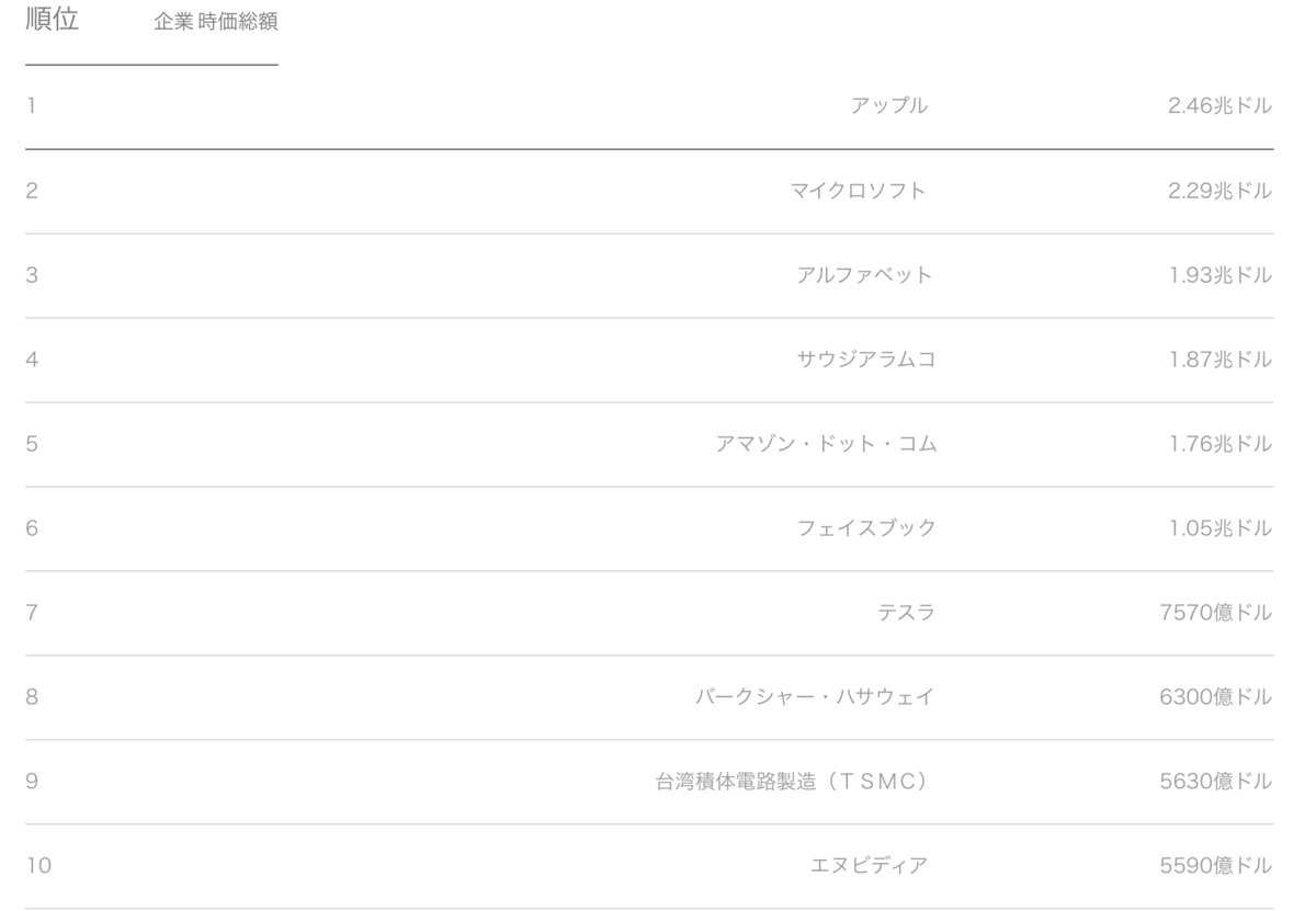 f:id:Nmonte19:20211120174653p:plain