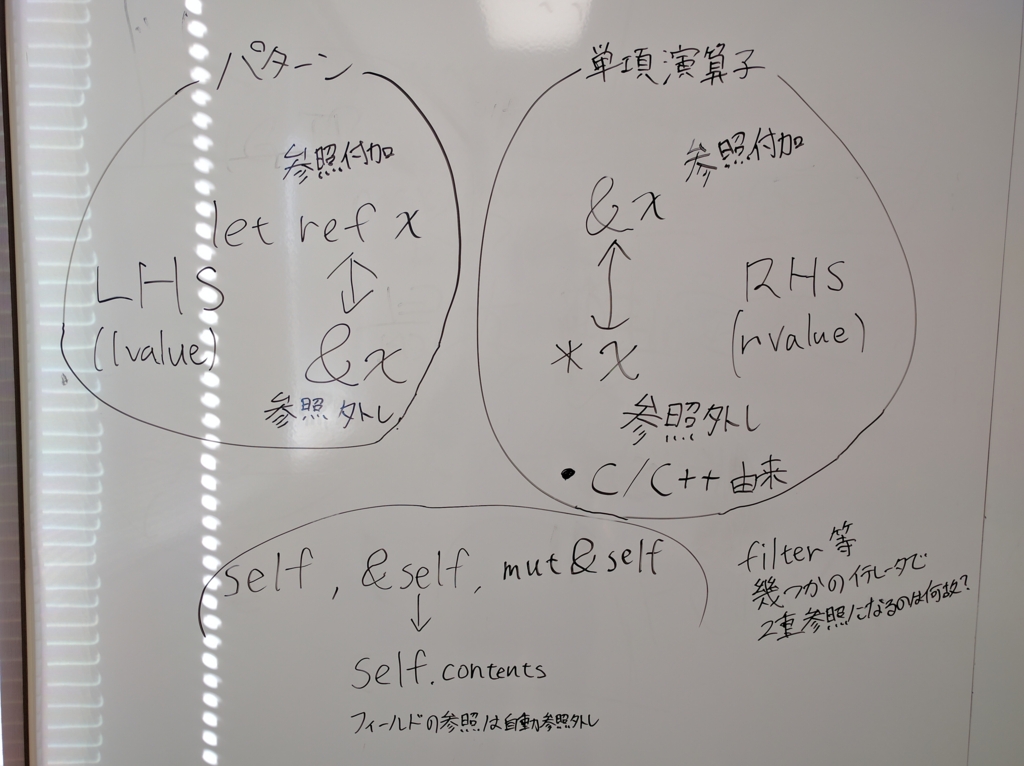 f:id:Nnwww:20161205002404j:plain