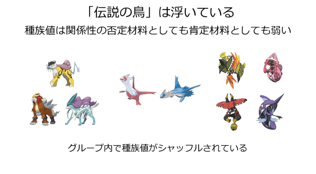 伝説の鳥ポケモン」とは何か～ファイヤーは既に進化したポケモンである