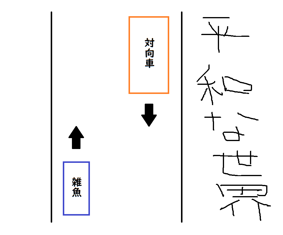 f:id:No4onoffroader:20220310004012p:plain