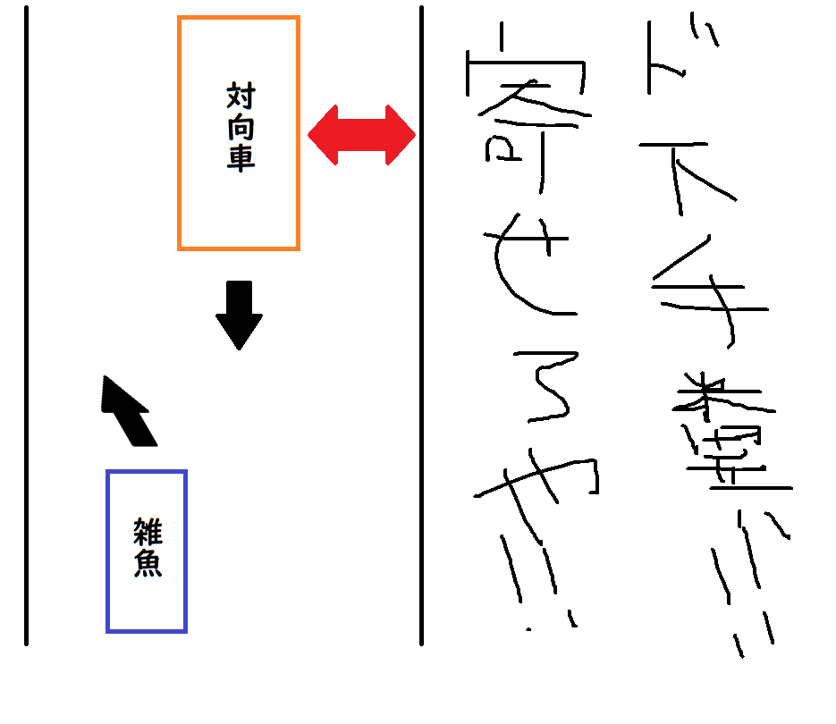 f:id:No4onoffroader:20220310004233p:plain