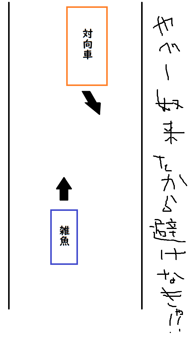 f:id:No4onoffroader:20220310004753p:plain