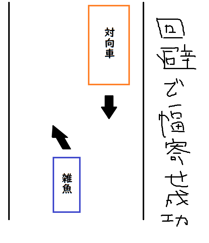 f:id:No4onoffroader:20220310004827p:plain