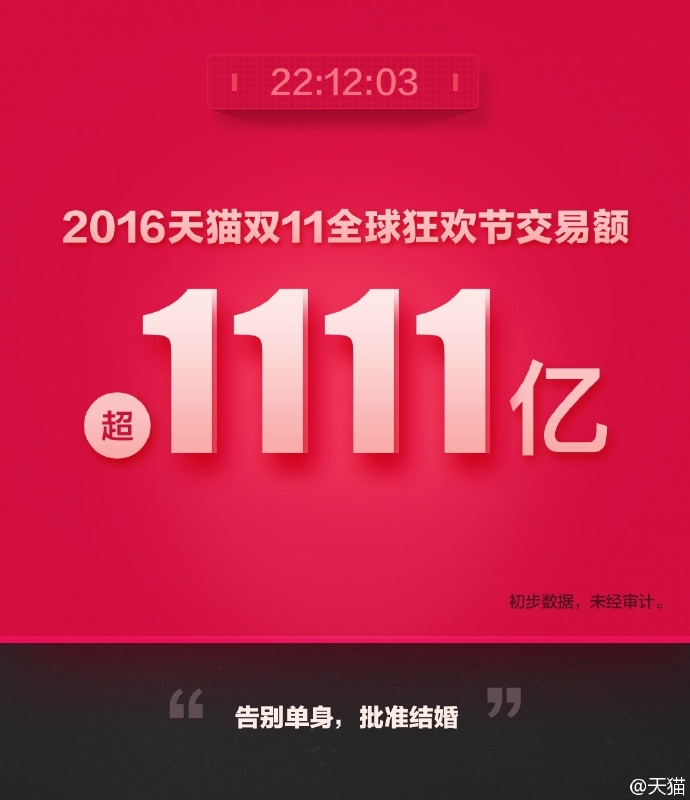 f:id:NoBorder:20161112135807j:plain f:id:NoBorder:20161112135807j:plain