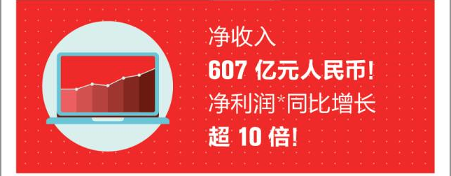 f:id:NoBorder:20170111194145p:plain f:id:NoBorder:20170111194145p:plain