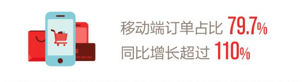 f:id:NoBorder:20170111194247p:plain f:id:NoBorder:20170111194247p:plain