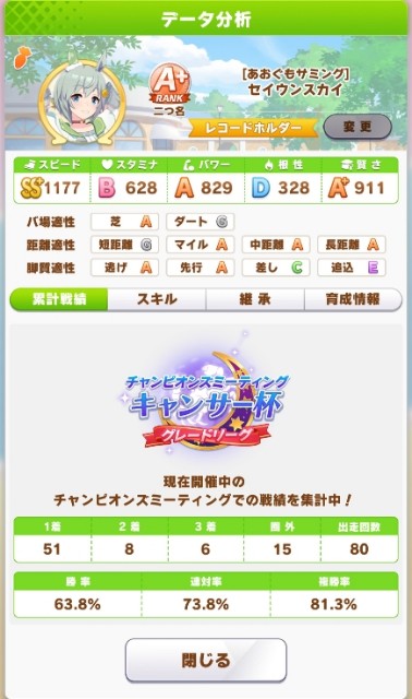 f:id:Noah42:20210805171418j:image