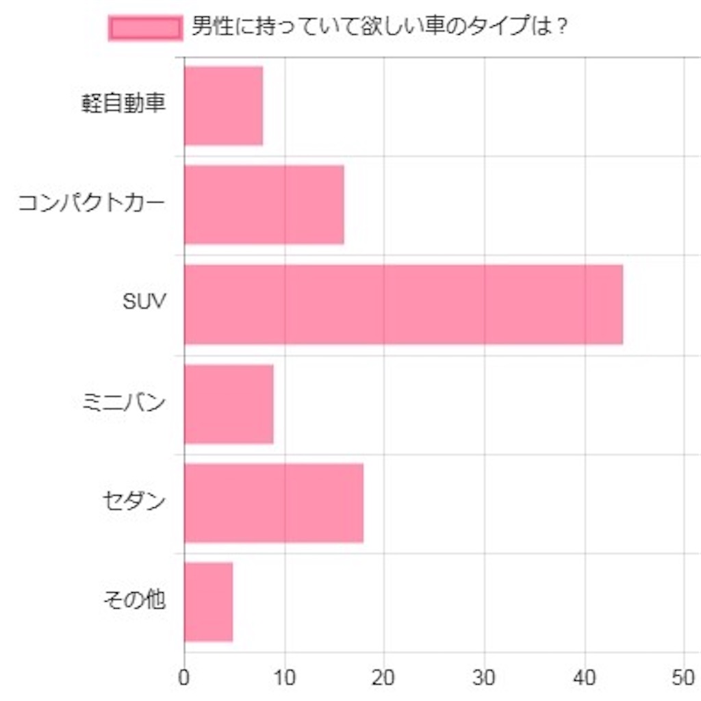 f:id:Nob13:20220411075551j:image