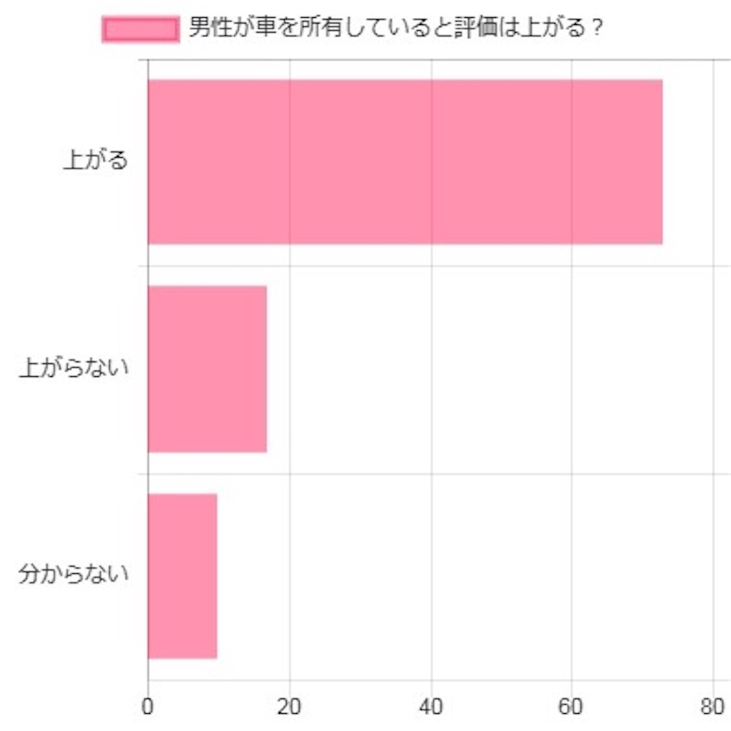 f:id:Nob13:20220411075553j:image