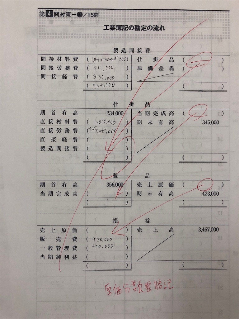 f:id:Nobisiro:20251220212246j:image f:id:Nobisiro:20251220212246j:image