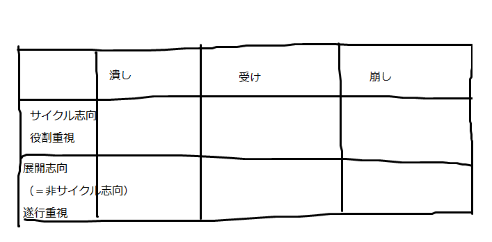 f:id:NoblesseOblige:20171207215220p:image f:id:NoblesseOblige:20171207215220p:image