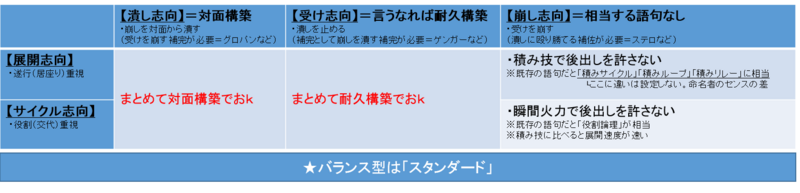 f:id:NoblesseOblige:20171208001758p:image f:id:NoblesseOblige:20171208001758p:image