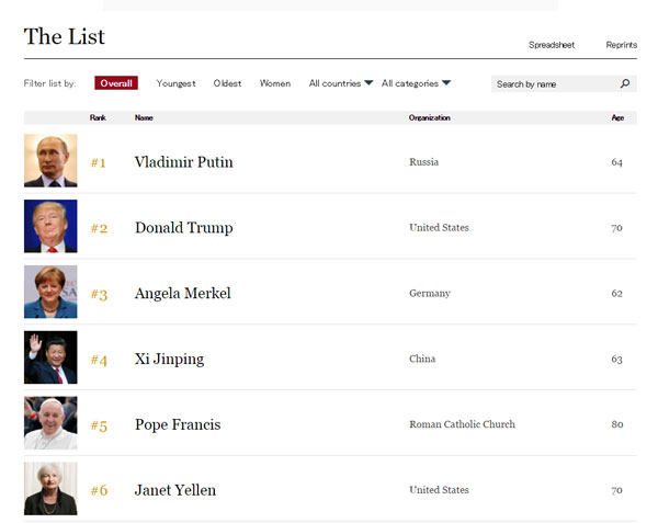f:id:Nobuhiko_Shima:20170131191907j:plain f:id:Nobuhiko_Shima:20170131191907j:plain
