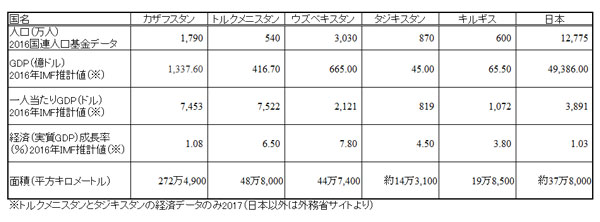 f:id:Nobuhiko_Shima:20180119151037j:plain