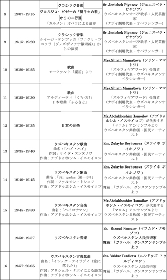 f:id:Nobuhiko_Shima:20180511165530j:plain f:id:Nobuhiko_Shima:20180511165530j:plain