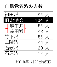 f:id:Nobuhiko_Shima:20190318143725j:plain