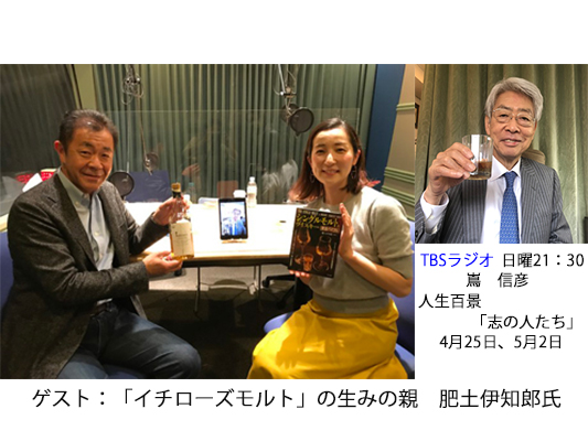 f:id:Nobuhiko_Shima:20210426193634j:plain