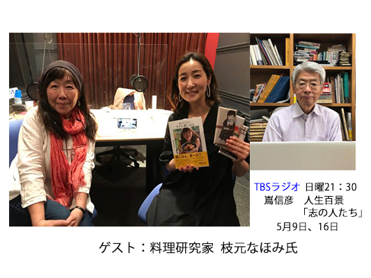 f:id:Nobuhiko_Shima:20210510143245j:plain