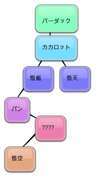 20080607201156