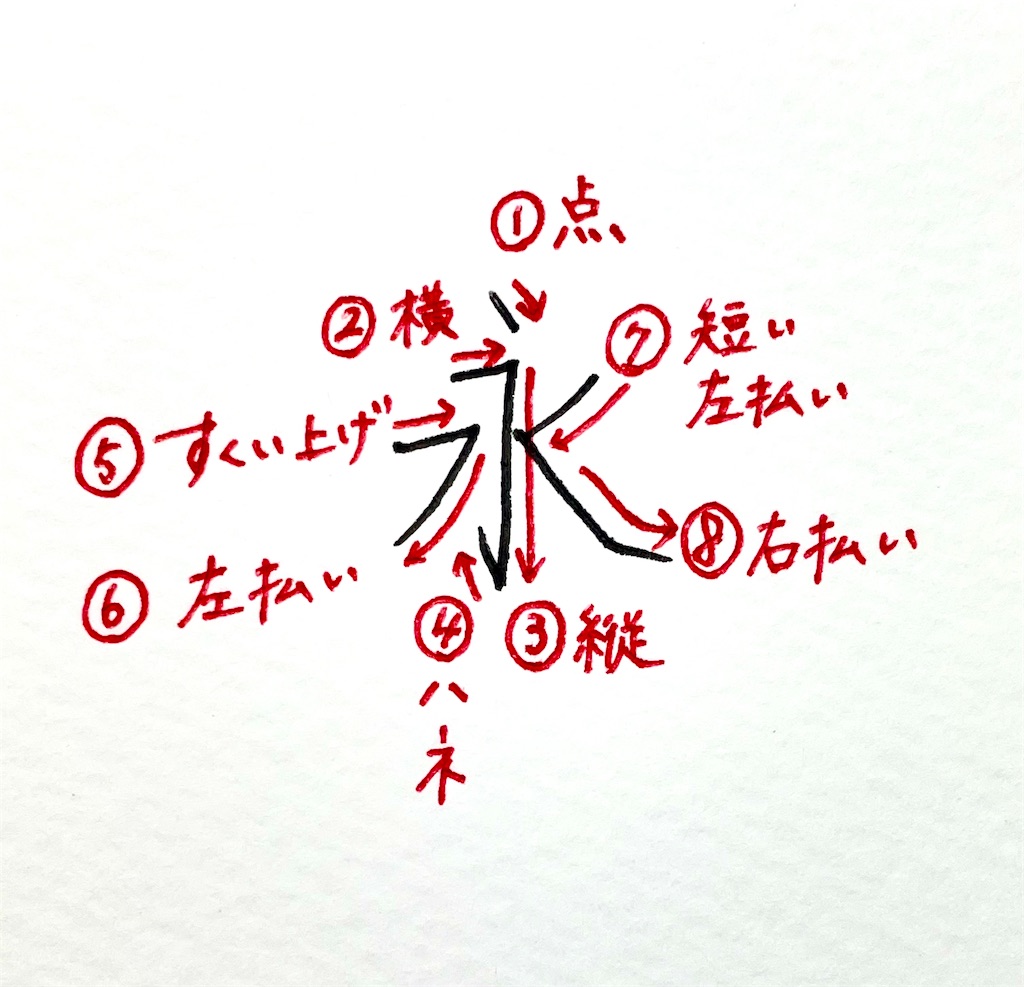 f:id:Nodaboy:20210211235604j:image
