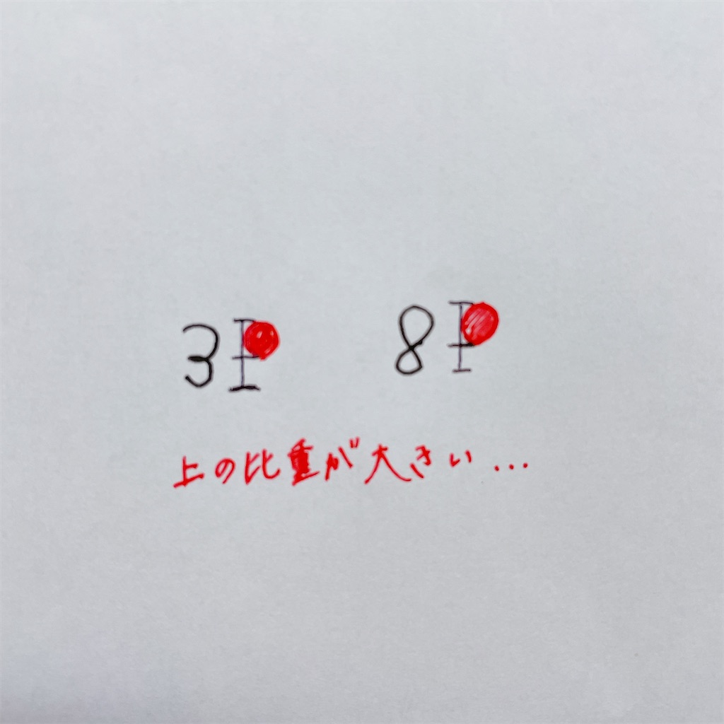 f:id:Nodaboy:20210308174302j:image