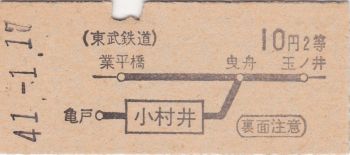 東武鉄道の地図式乗車券・硬券編 - (元)野田線担当のガラクタ置場