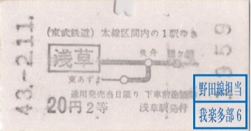 東武鉄道の地図式乗車券・券売機編 - (元)野田線担当のガラクタ置場