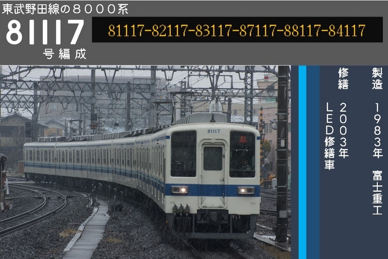 2024年 車番プレートで見る野田線8000系 - (元)野田線担当の
