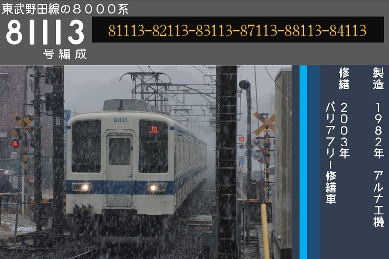 2024年 車番プレートで見る野田線8000系 - (元)野田線担当の