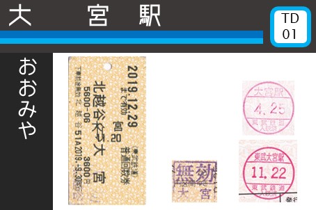 東武野田線の入鋏印・無効印・改札機印字 - (元)野田線担当のガラクタ置場