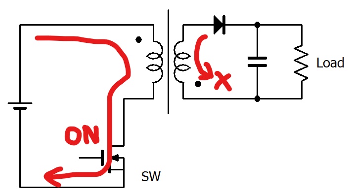 f:id:NoguchiElectric:20200508042905j:plain f:id:NoguchiElectric:20200508042905j:plain