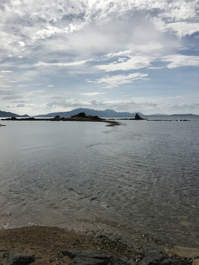 f:id:Noizache:20170717215247j:plain f:id:Noizache:20170717215247j:plain