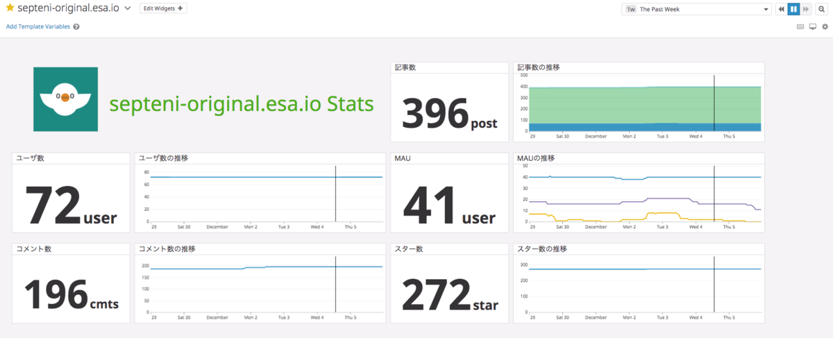 f:id:Nomad_Blacky:20191205234756p:plain