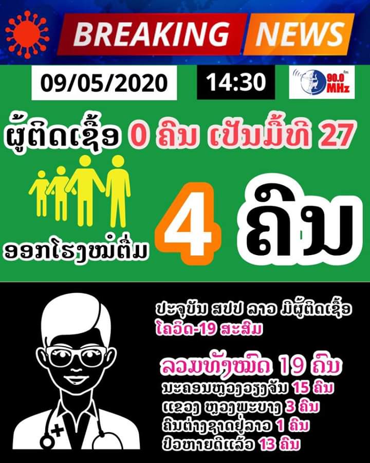 f:id:Nomadlao:20200510135244j:plain f:id:Nomadlao:20200510135244j:plain
