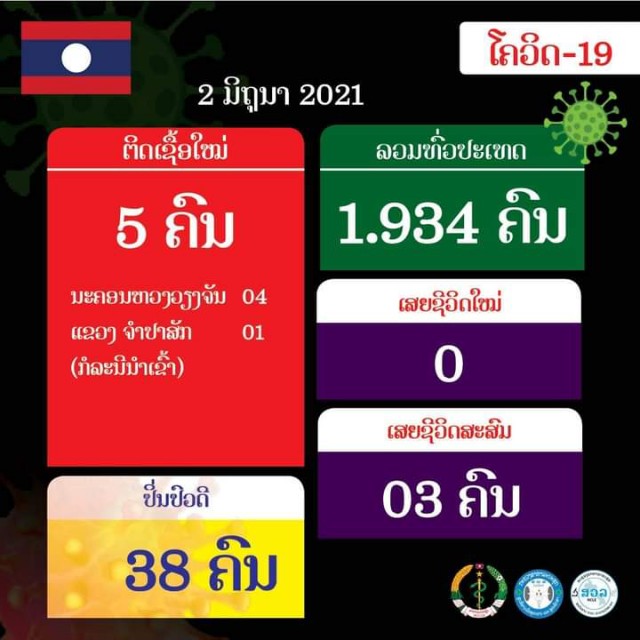 f:id:Nomadlao:20210602233316j:image