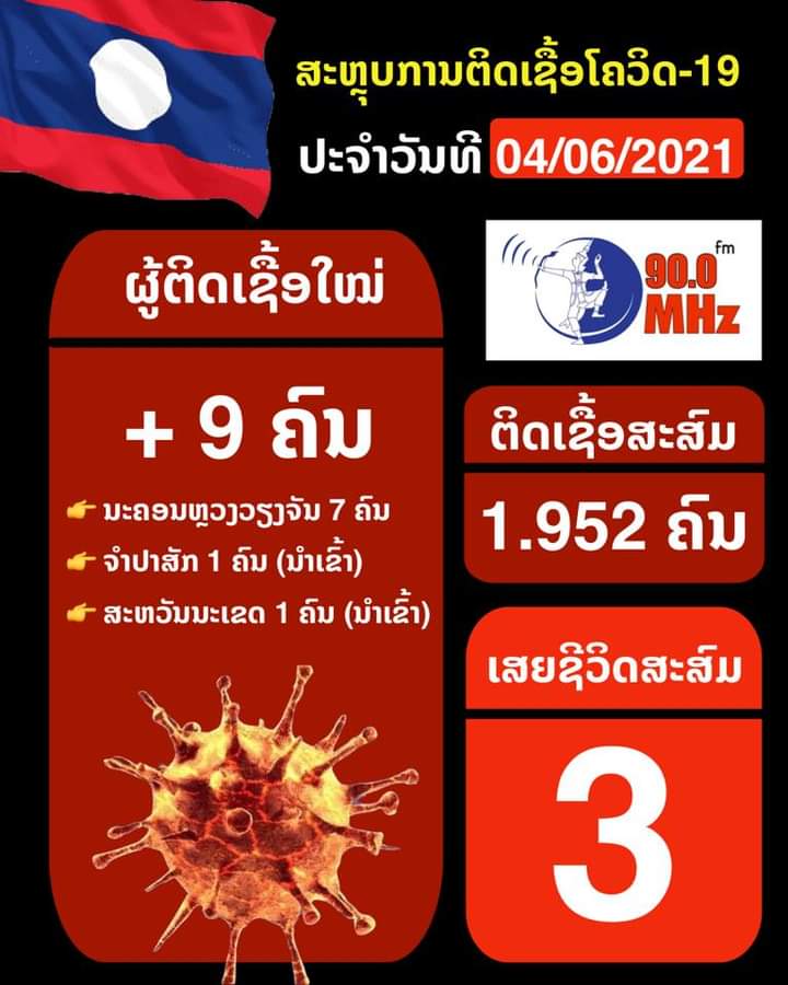 f:id:Nomadlao:20210604182611j:plain